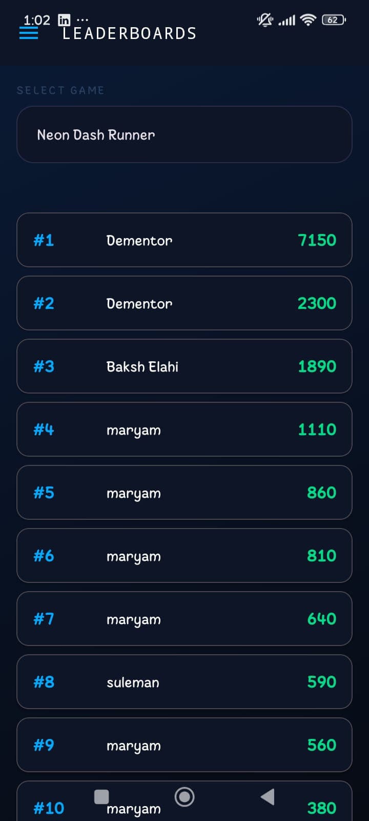 GameHub global leaderboard