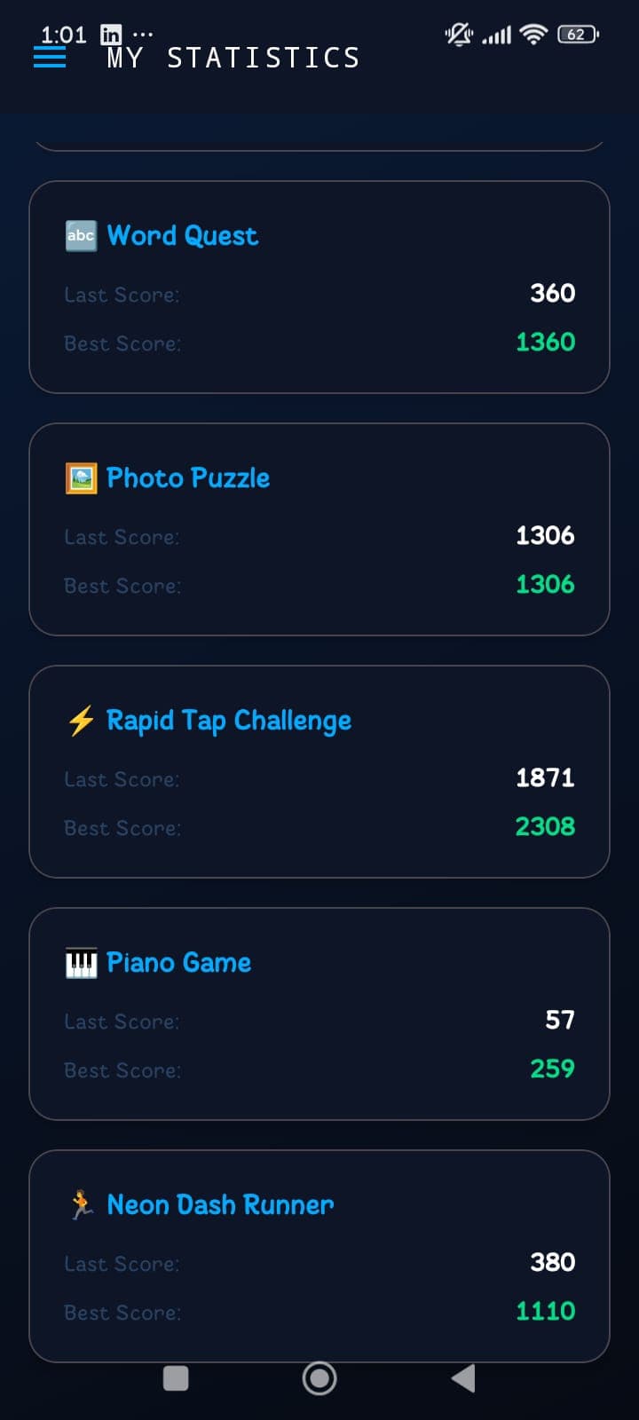 GameHub personal statistics