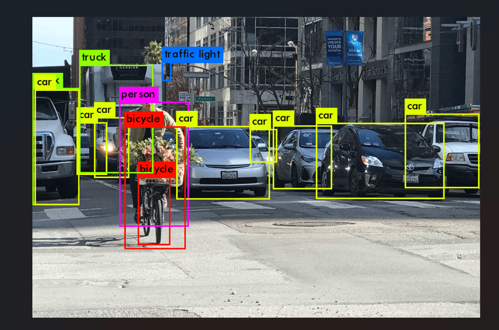 VisionTrack